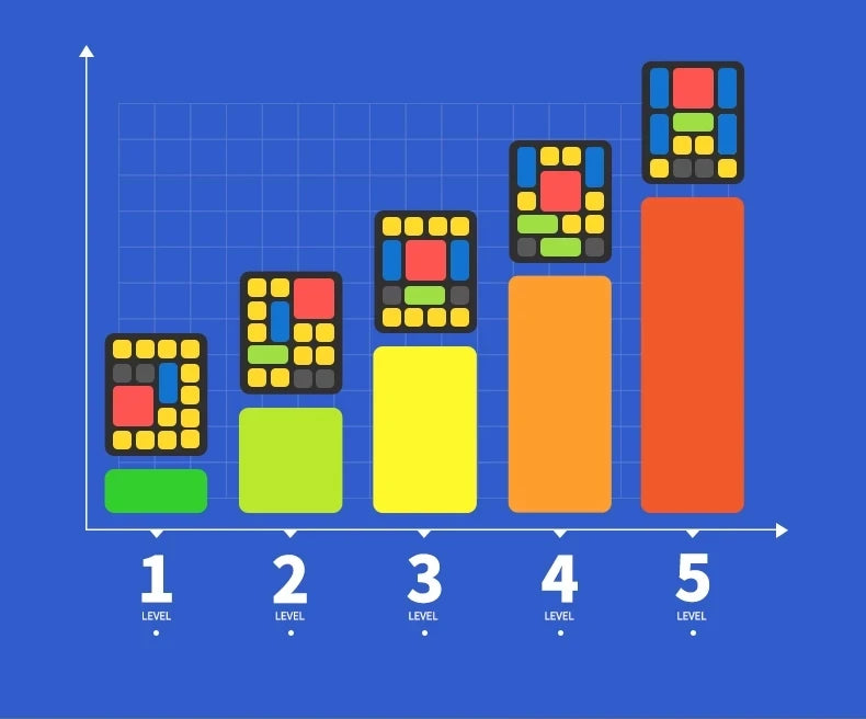 Super Slide Huarong Road Smart Sensor Game 500+ Levelled up Brain Teaser Puzzles Interactive Fidget Toys for Kids Gifts