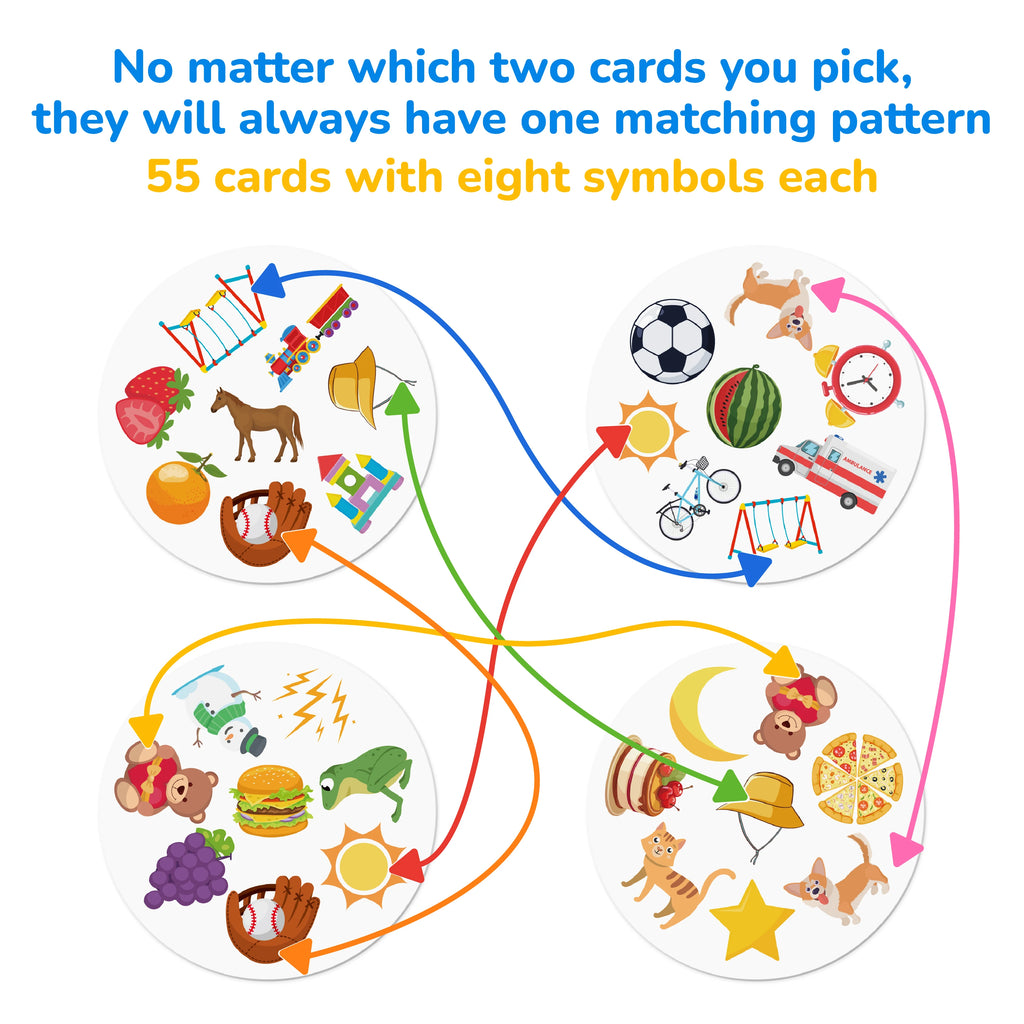 Quickly Patterns Matching Card Games
