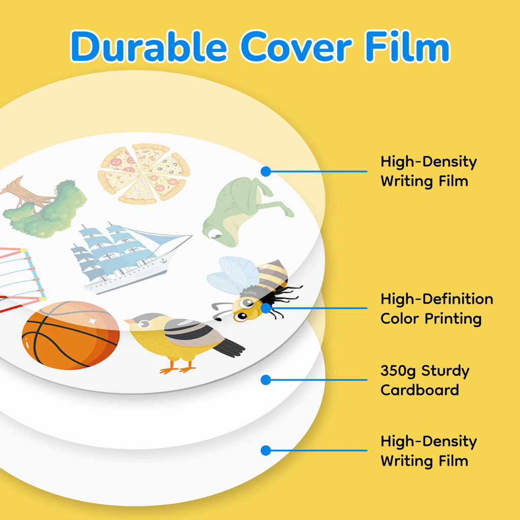 Quickly Patterns Matching Card Games