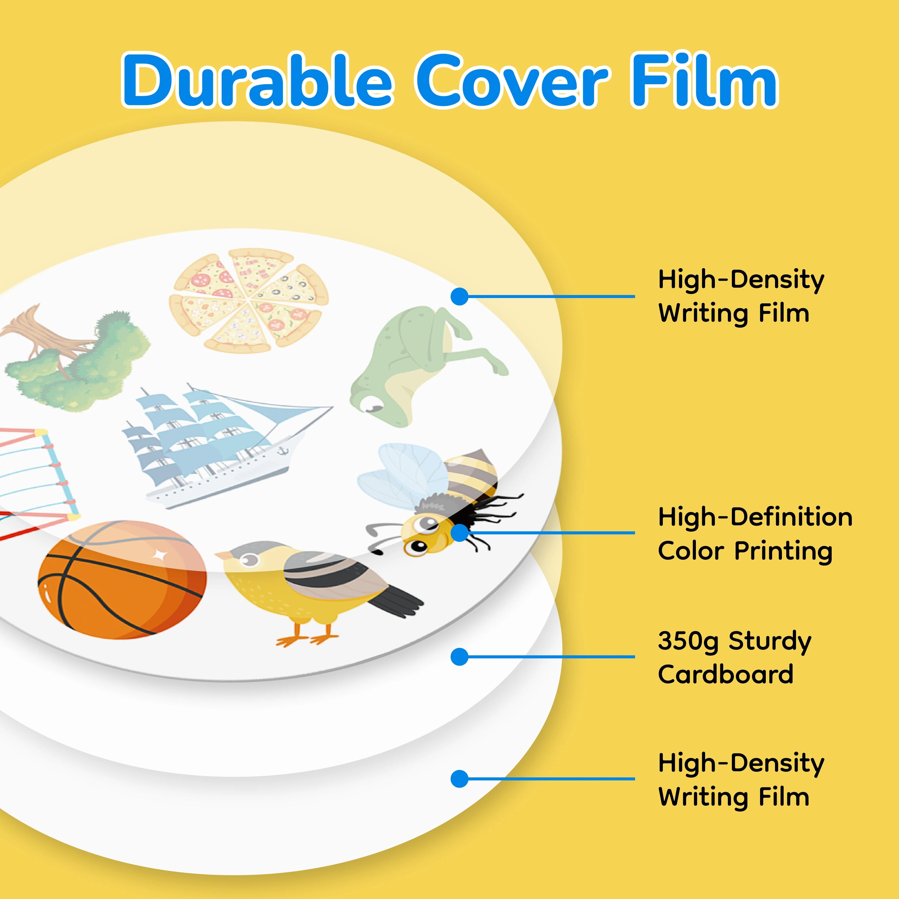 Quickly Patterns Matching Card Games
